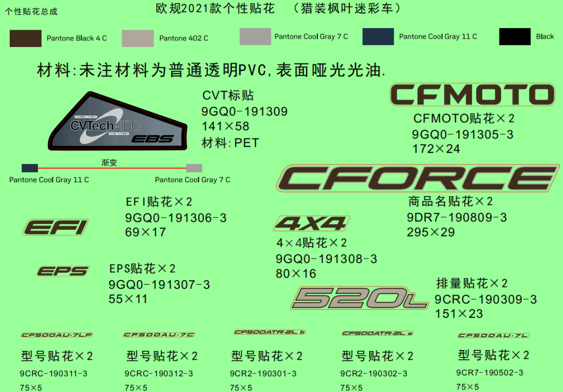 F19-1-D DECAL KITS(TRUE TIMBER CAMO)