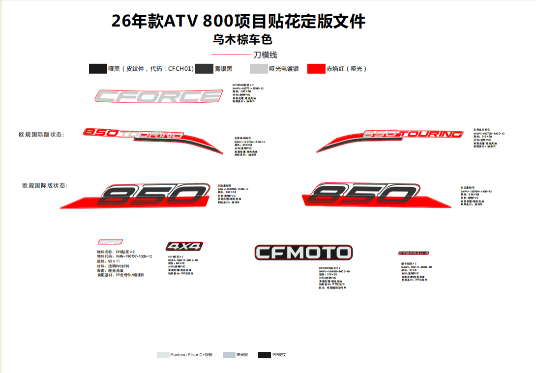 F19-1-B DECAL,2026(GRANITE RIDGE)
