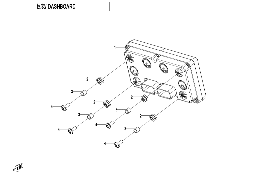 F17 DASHBOARD