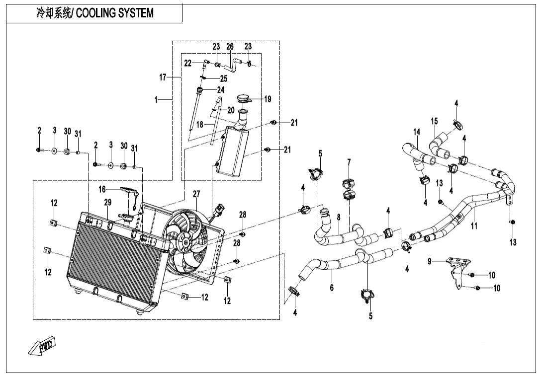 F18 COOLING SYSTEM