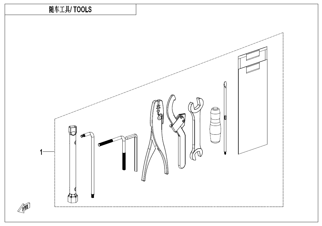 F20 TOOL