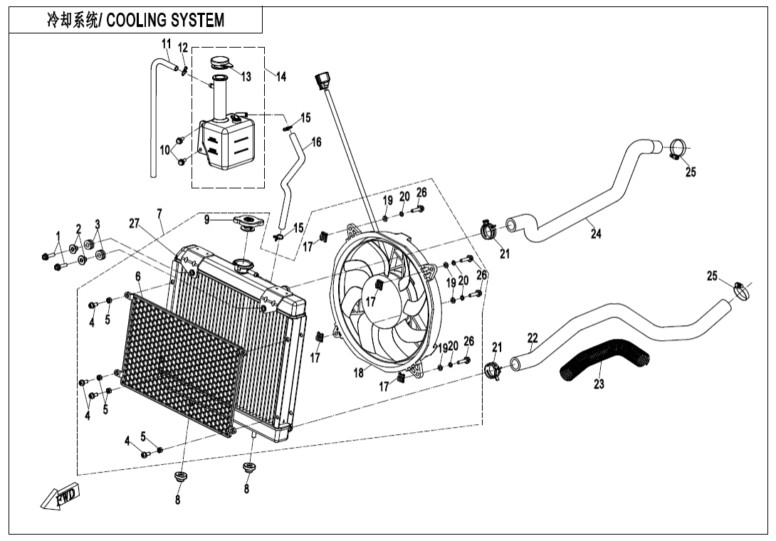 F18 COOLING SYSTEM