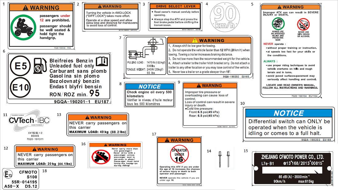 F19-2-B WARNING DECAL(FOR EU168 ONLY)