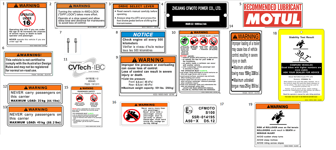 F19-2-C WARNING DECAL(INTERNATIONAL)