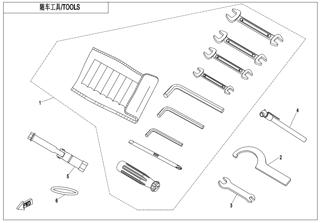 F20 TOOLS