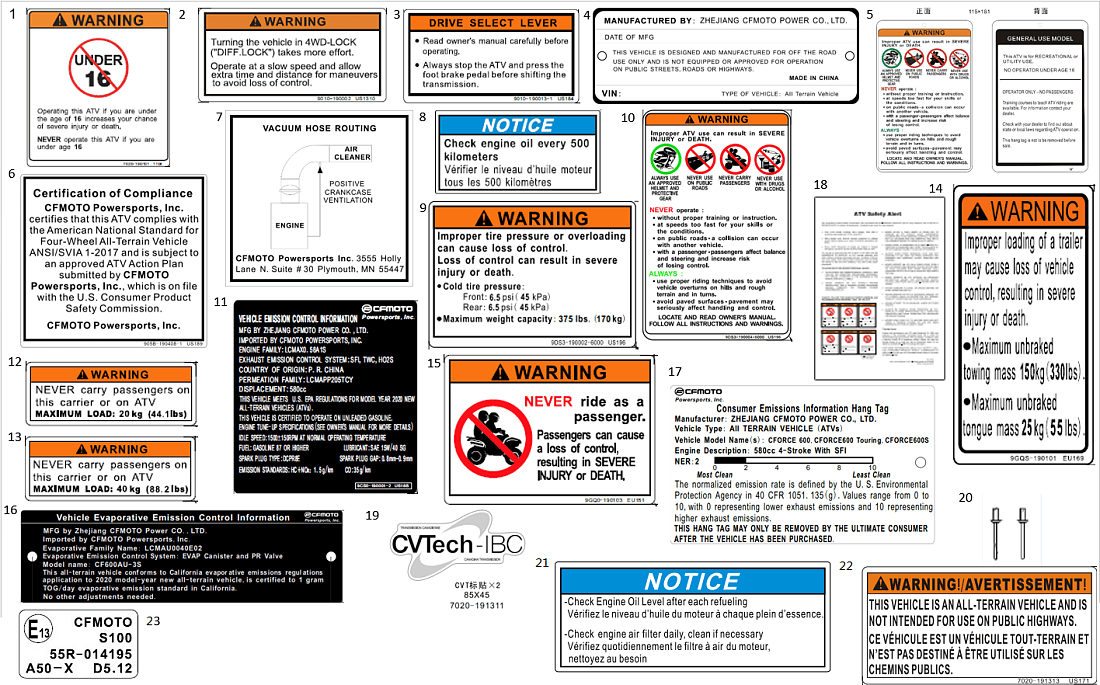 F19-2-A WARNING DECAL(NA)