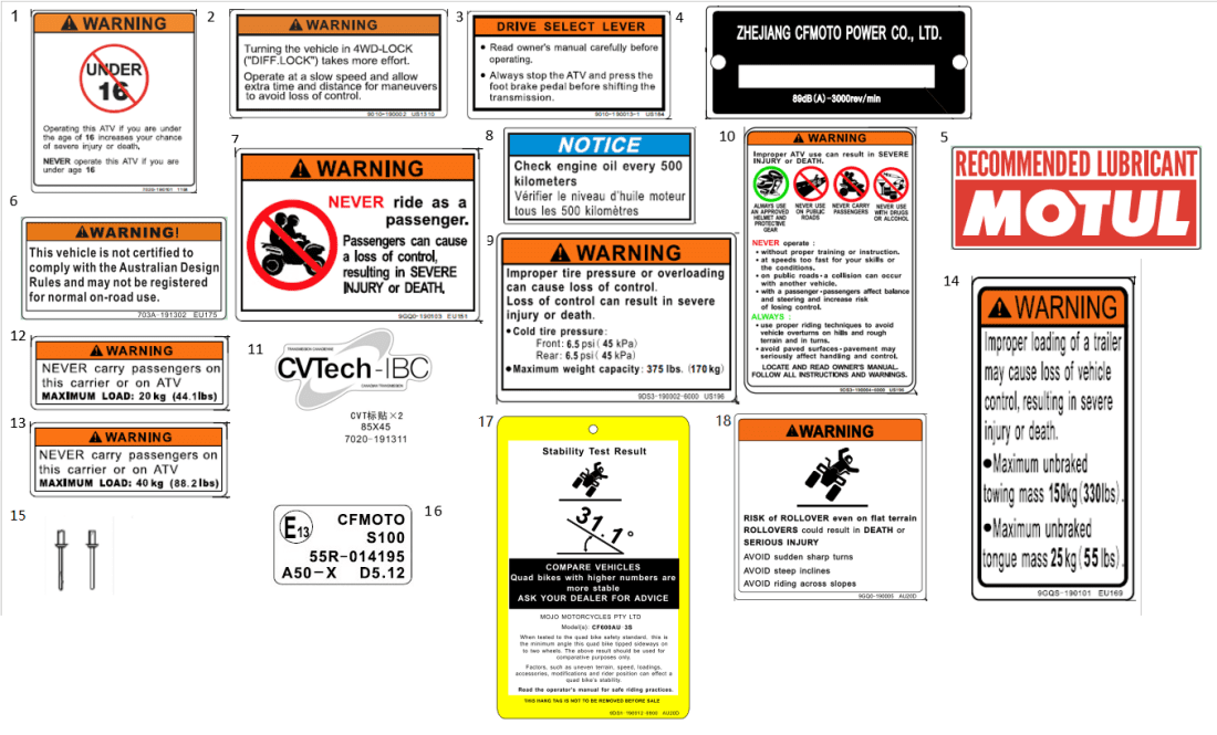 F19-2-C WARNING DECAL(INTERNATIONAL)