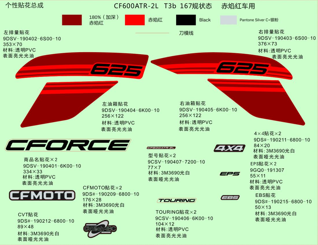 F19-1-A DECAL KITS(FROCE RED)