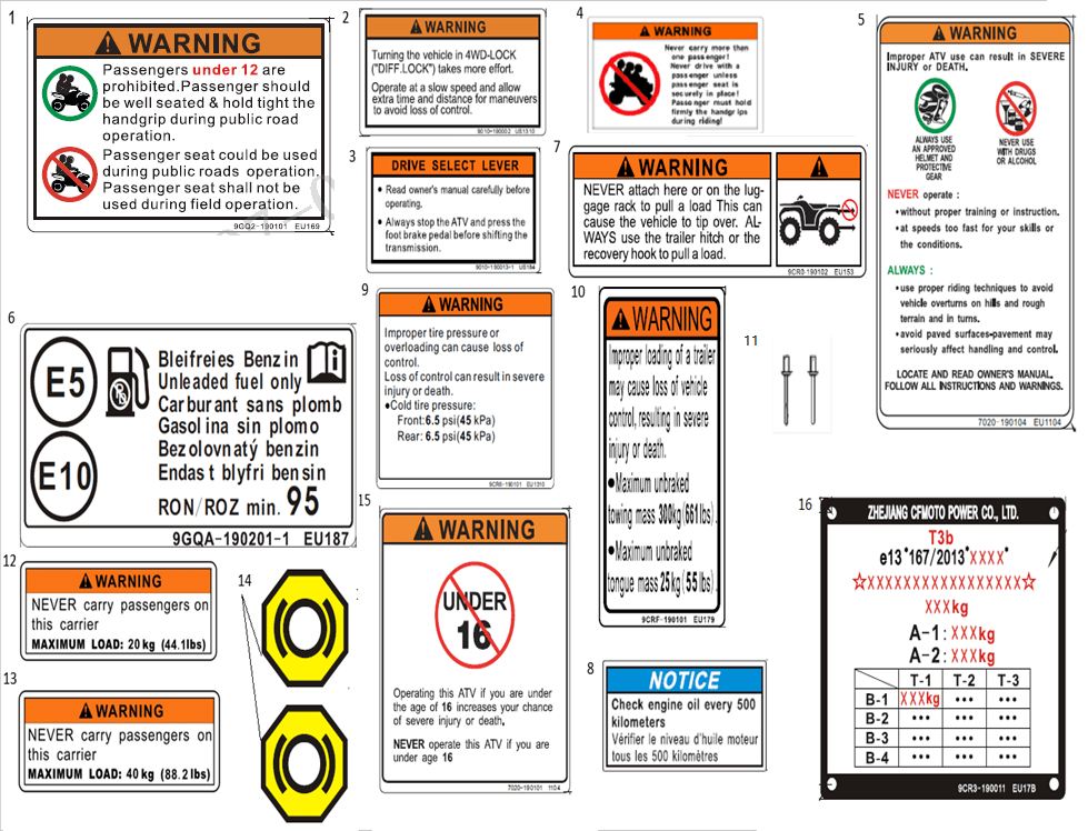 F19-2-A WARNING DECAL