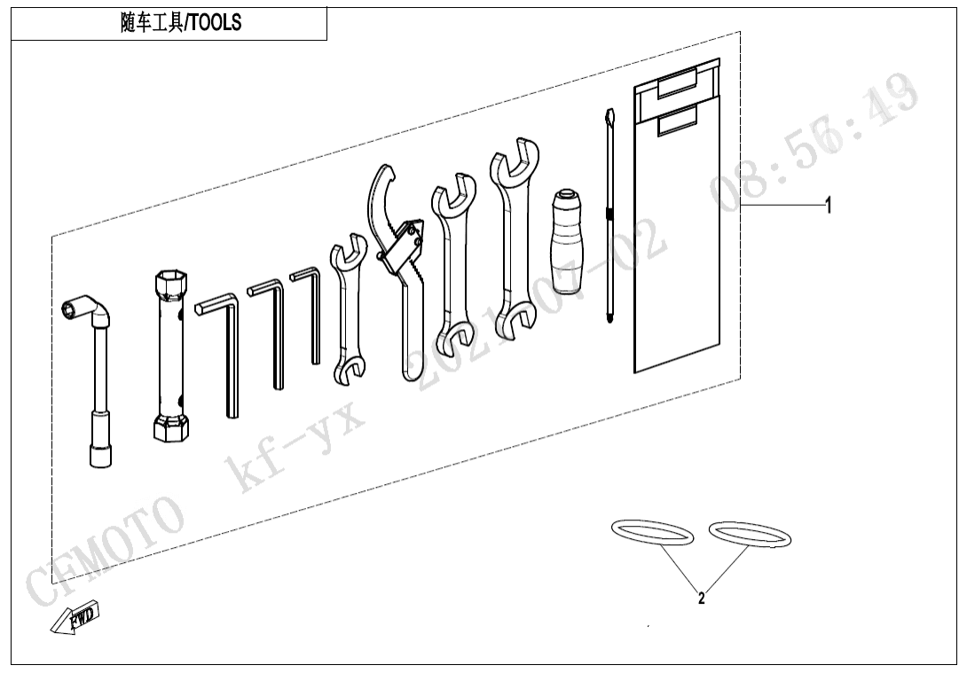 F20-V2 TOOLS