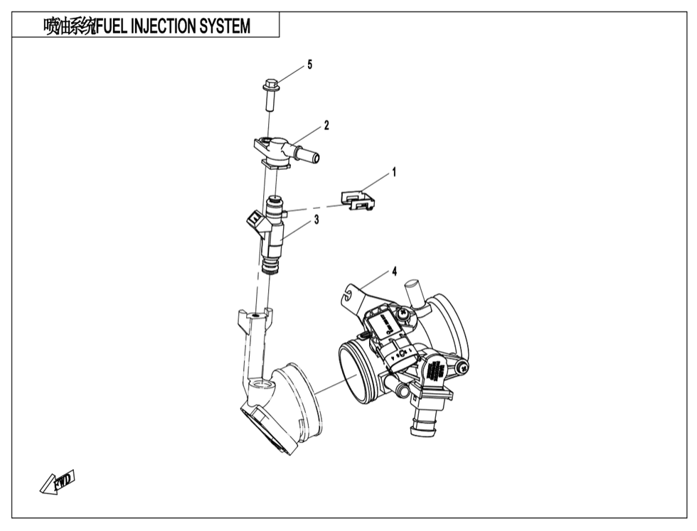 Elektrický systém motoru