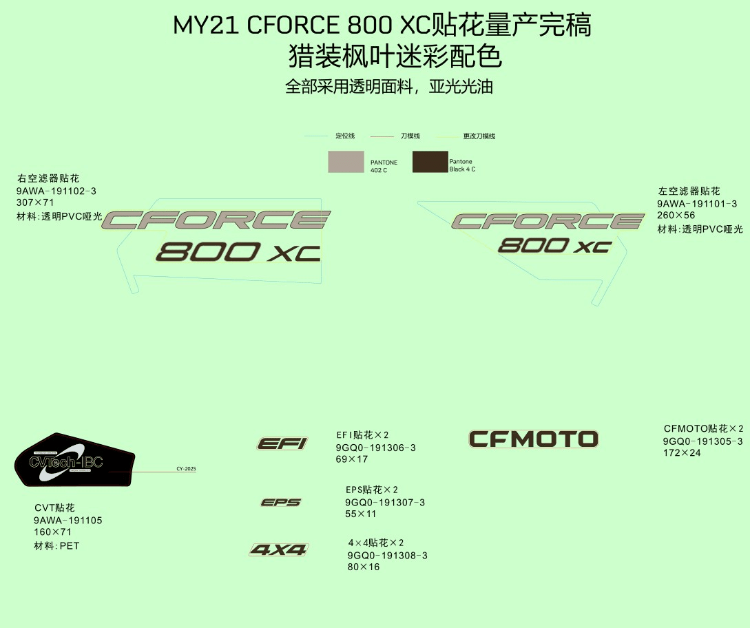 F19-1-D DECAL,2021,NA(TRUE TIMBER CAMO)