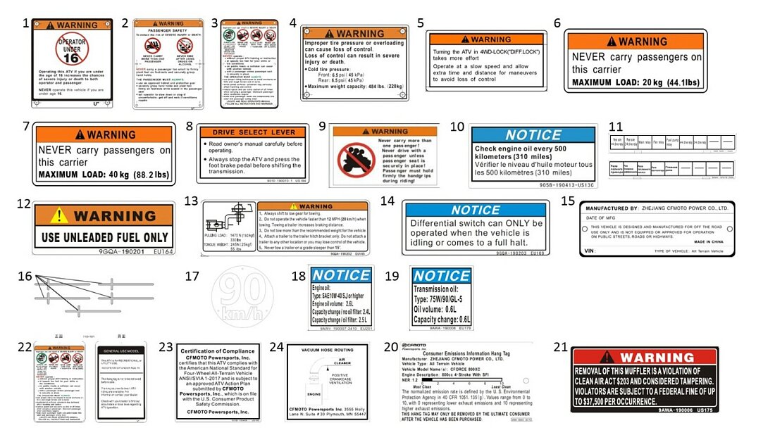 F19-2-V1 DECAL WARNING