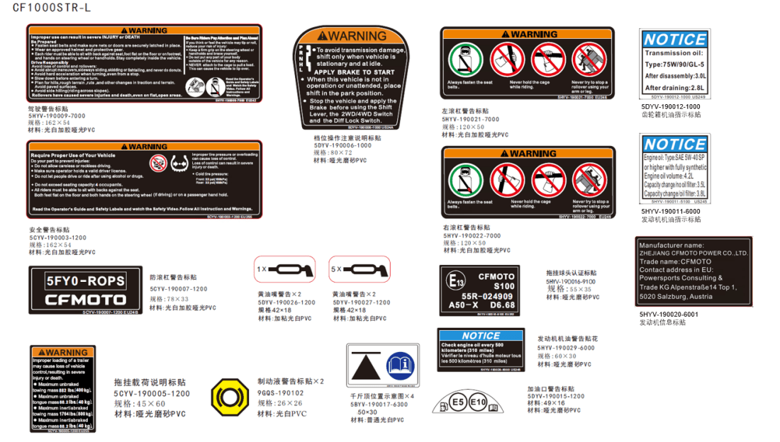 F19-2-A WARNING LABEL