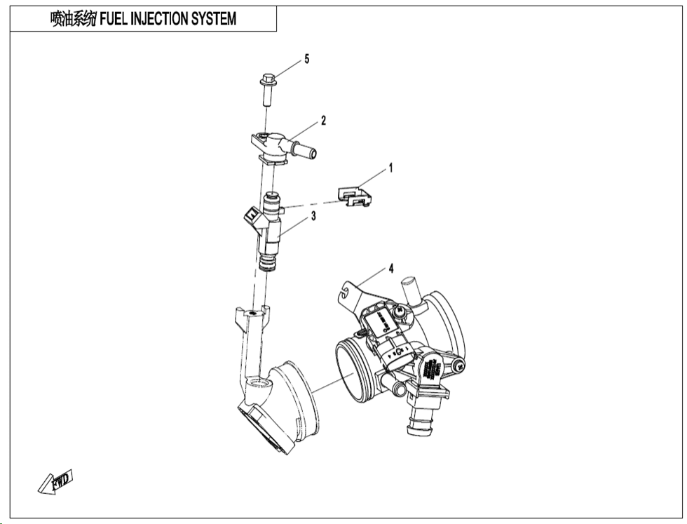 Elektrický systém motoru I