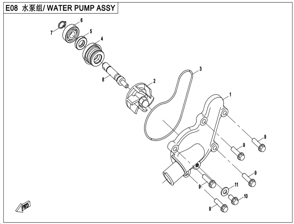 Vodní pumpa