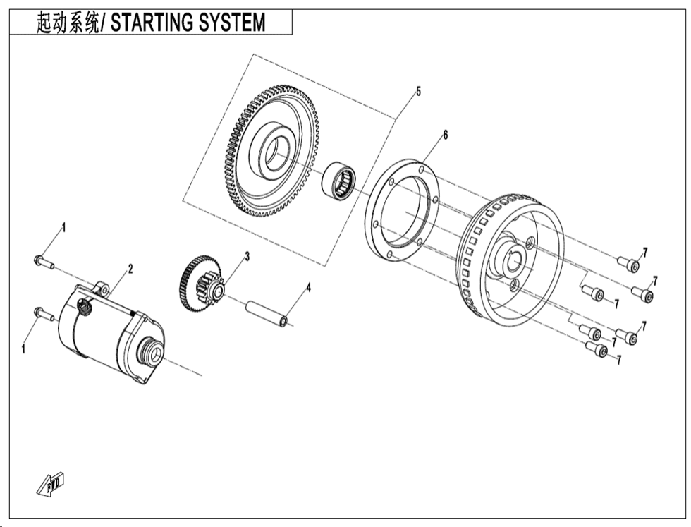 Startér