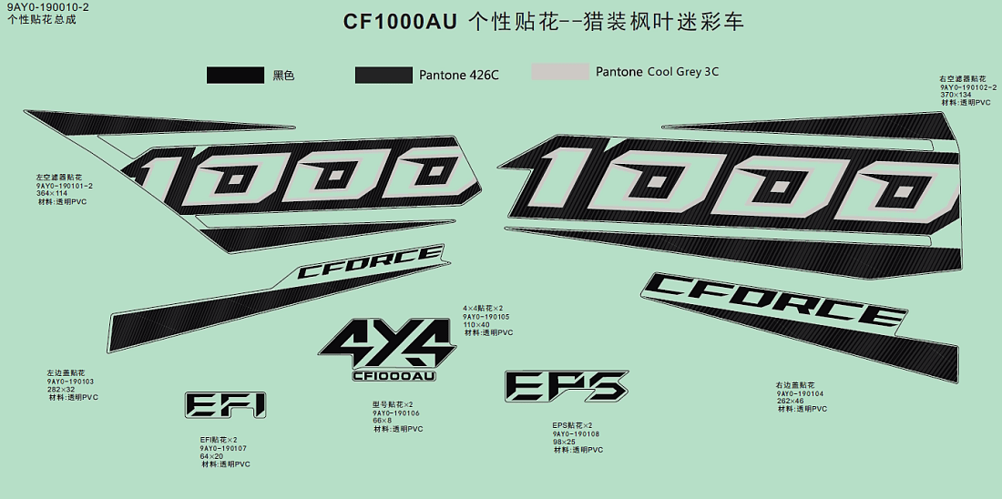 F19-1-C DECAL(TRUE TIMBER CAMO)