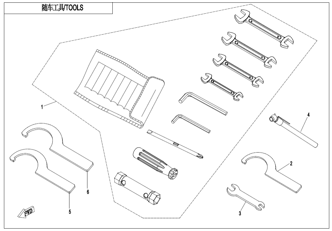 F20-B TOOLS(NA)