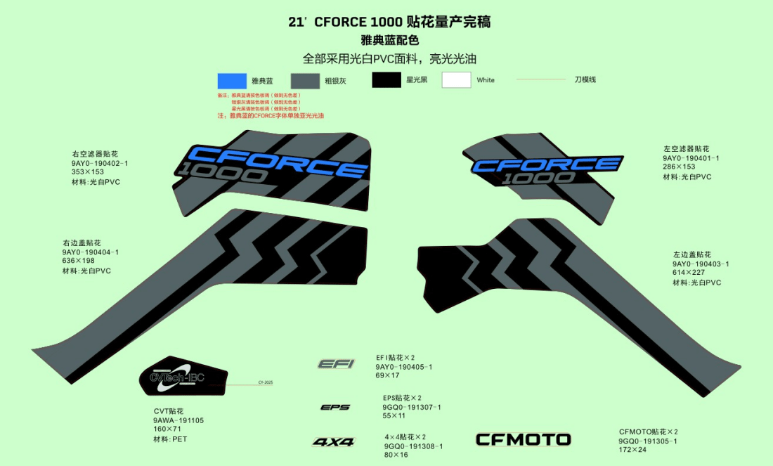 F19-1-B DECAL,2021,NA(ATHENS BLUE)