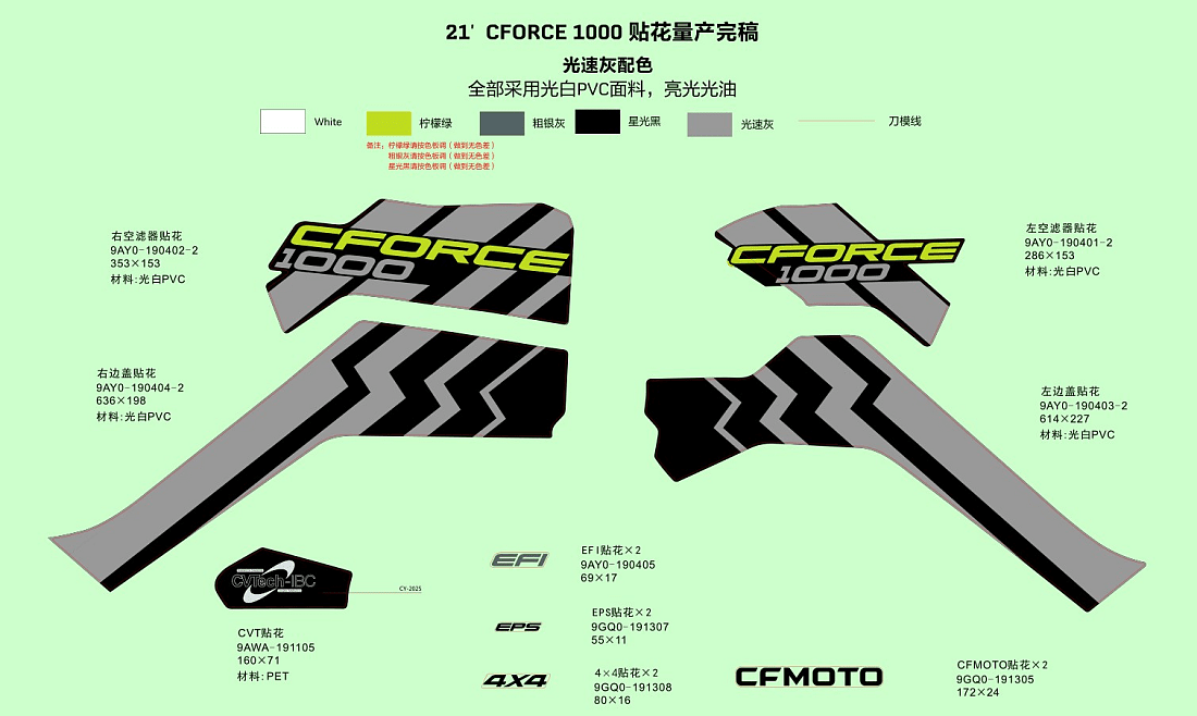 F19-1-C DECAL,2021,NA(GHOST GRAY)