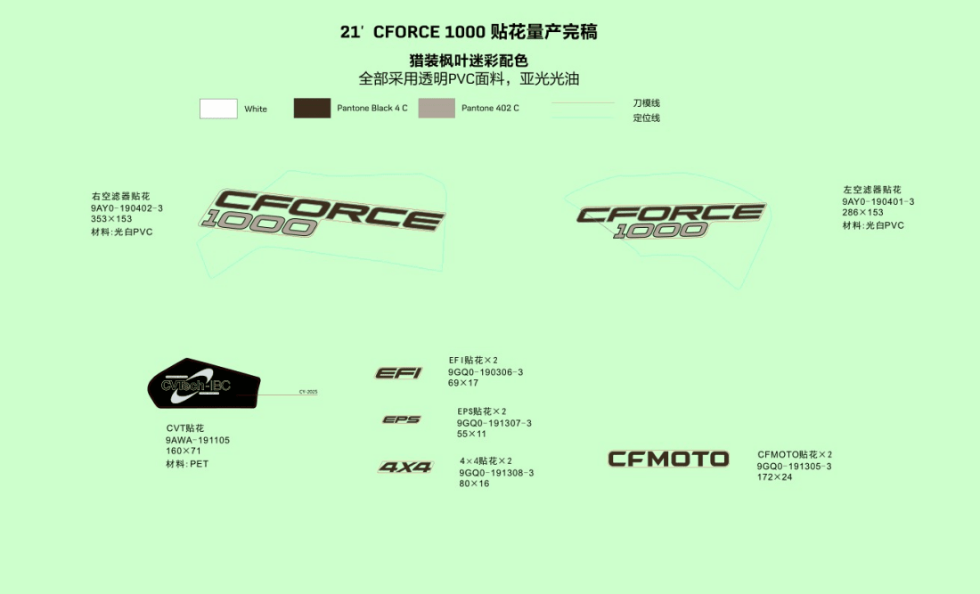 F19-1-D DECAL,2021,NA(TRUE TIMBER CAMO)