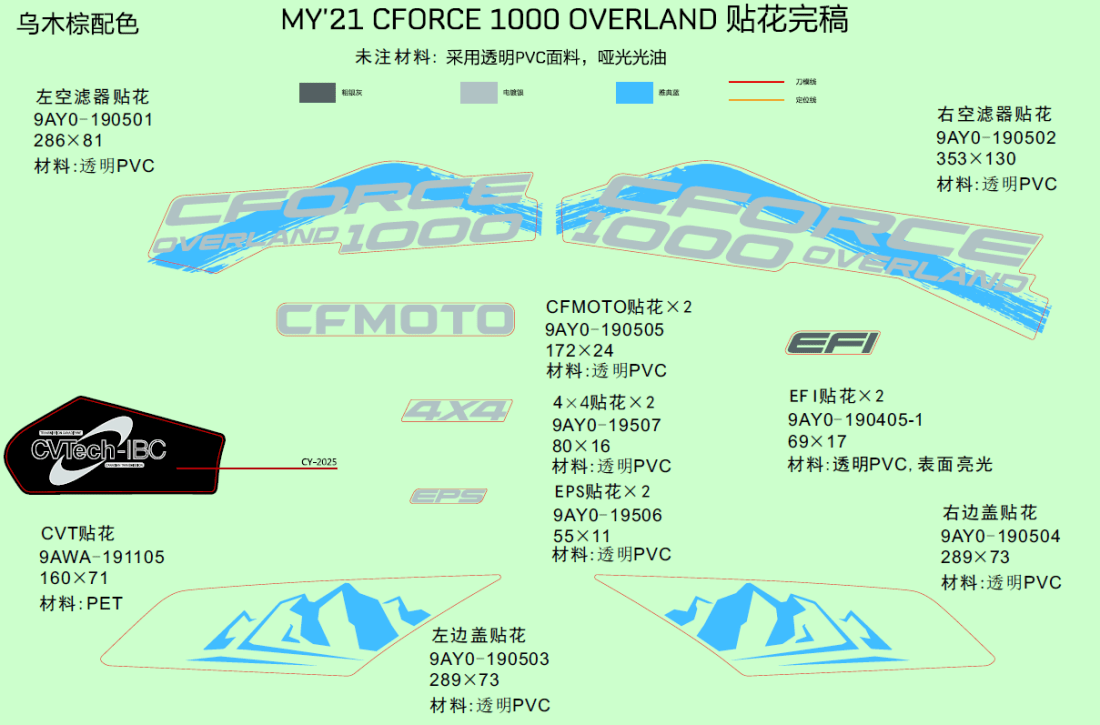 F19-1-E DECAL,2021,NA(GRANITE RIDGE)