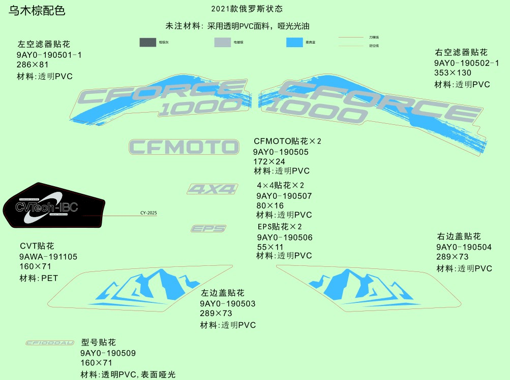 F19-1-K DECAL,2021,RUSSIAN(GRANITE RIDGE)