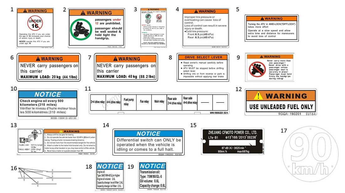 F19-2-A-V2 DECAL WARNING(INTERNATIONAL)