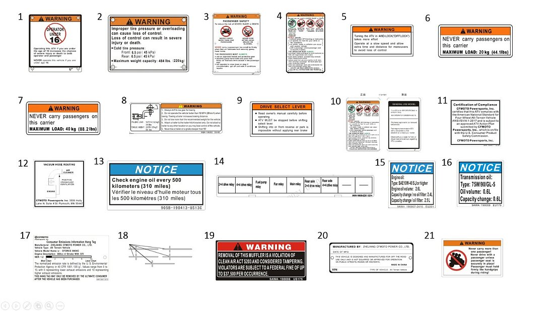 F19-2-B-V2 DECAL WARNING(NA)