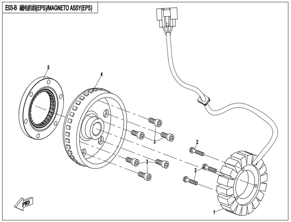 Magneto stator EPS