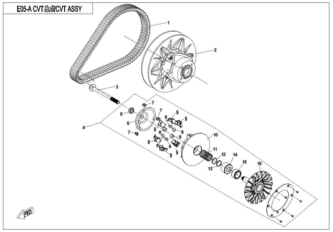 Variator (CVT) T3b