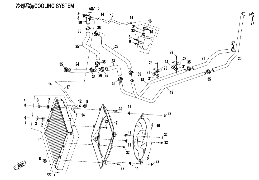 F18 COOLING SYSTEM