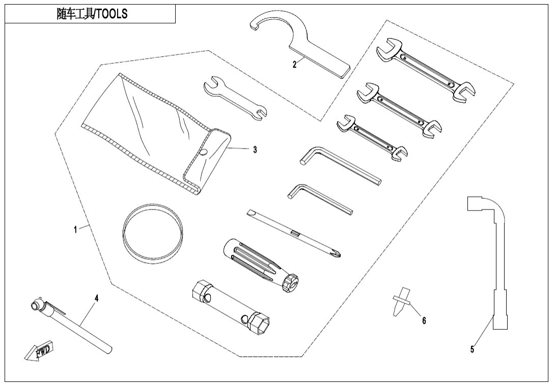 F20-V1 TOOLS