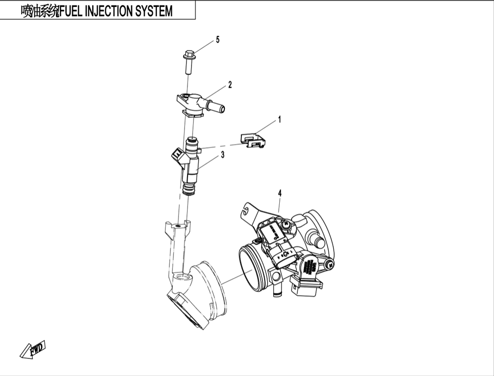 Elektrický systém motoru I