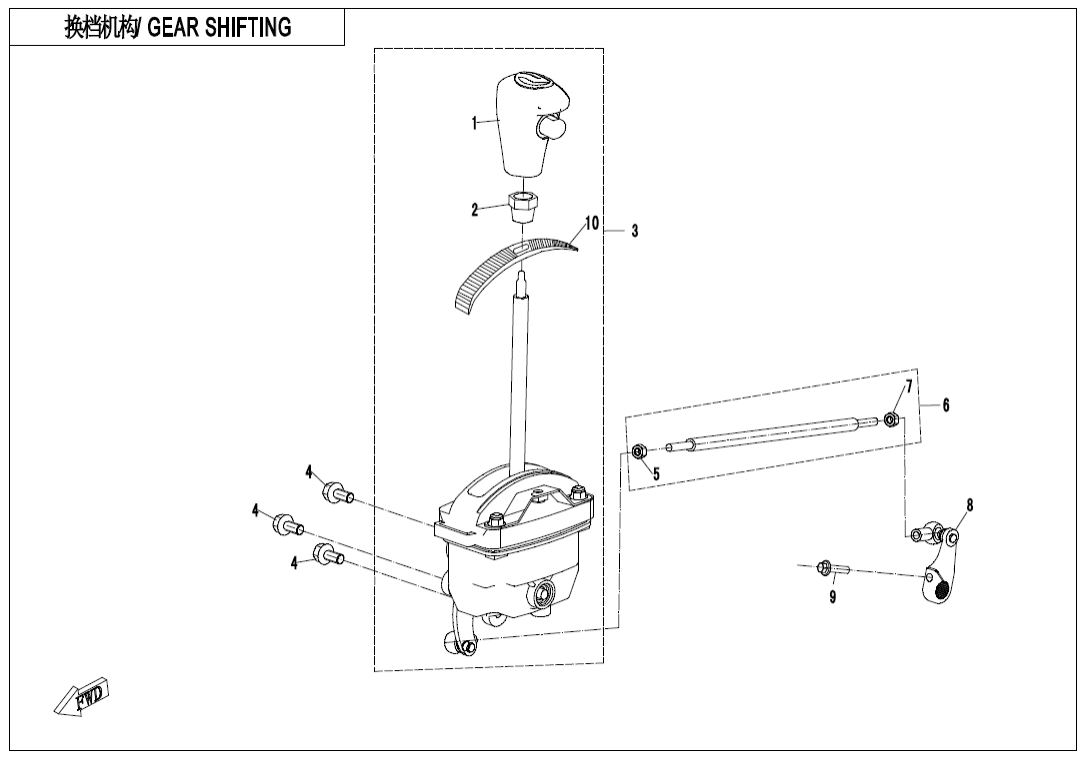 F32 GEAR SHIFTING