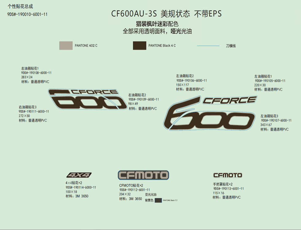 Nálepky (TRUE TIMBER CAMO, S EPS)