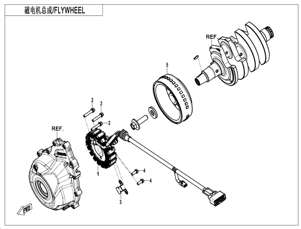 Stator