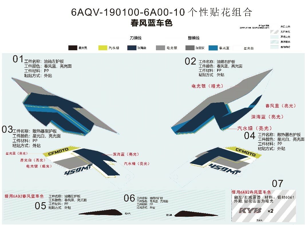F19-2-A DECAL KITS(ZEPHYR BLUE)