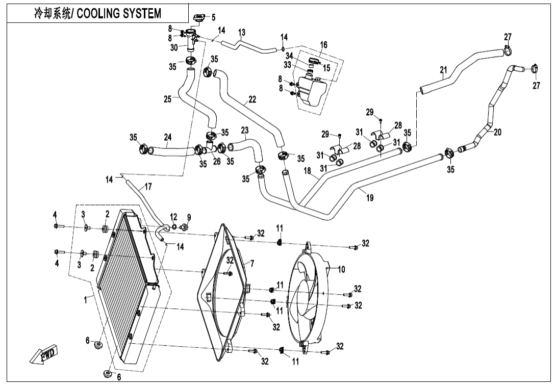 F18-V2 COOLING SYSTEM