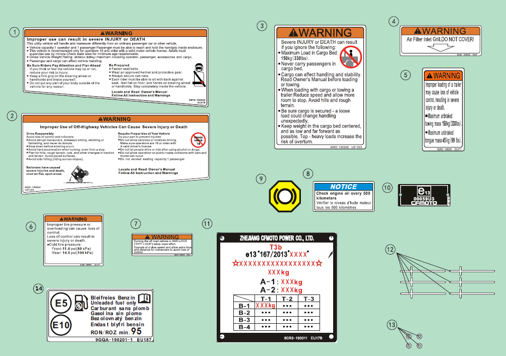 F19-1-V3 DECAL WARNING