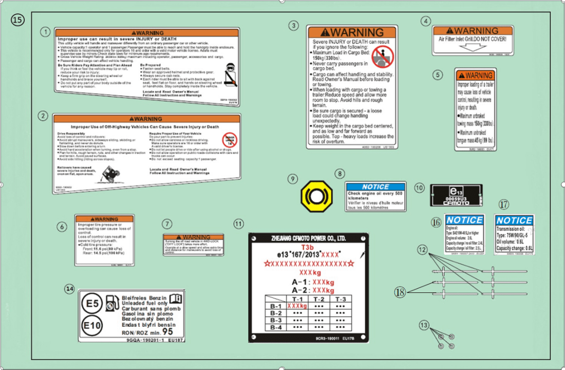 F19-1-V4 DECAL WARNING