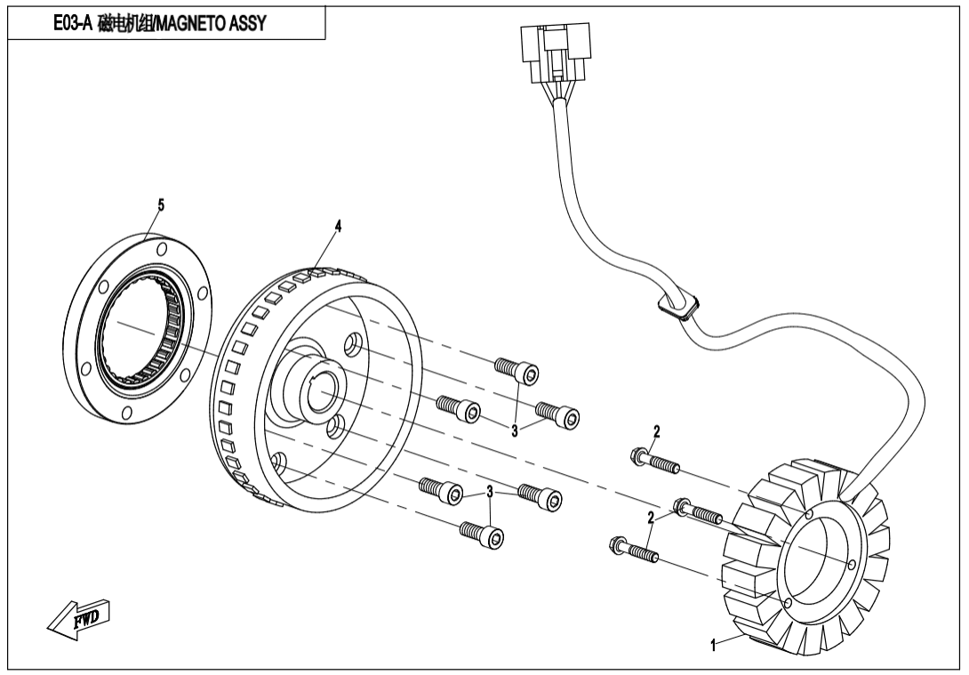 E03-A MAGNETO ASSY.