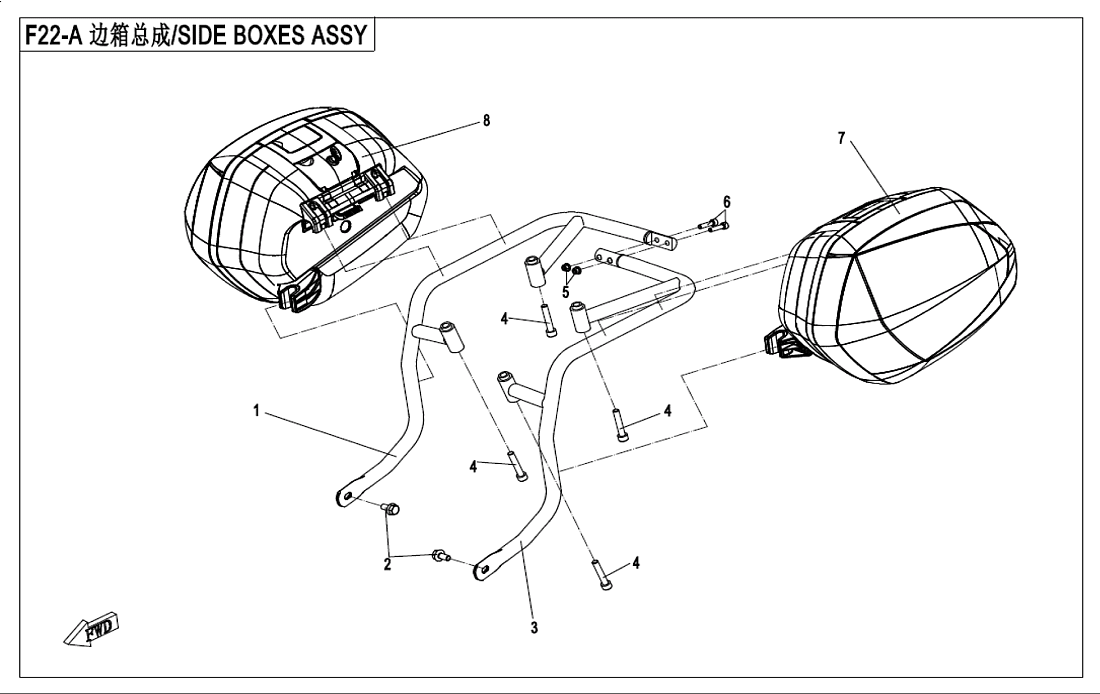 Nosiče a boxy