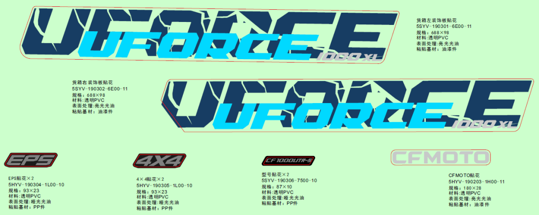 F19-2-B DECAL KITS(TWILIGHT BLUE)