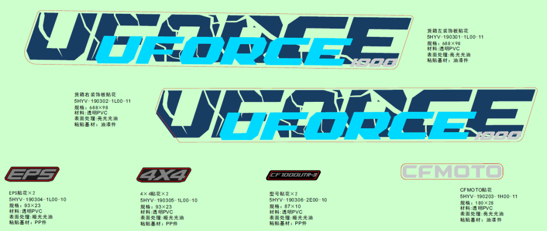 F19-2-A DECAL KITS((EU167,TWILIGHT BLUE)