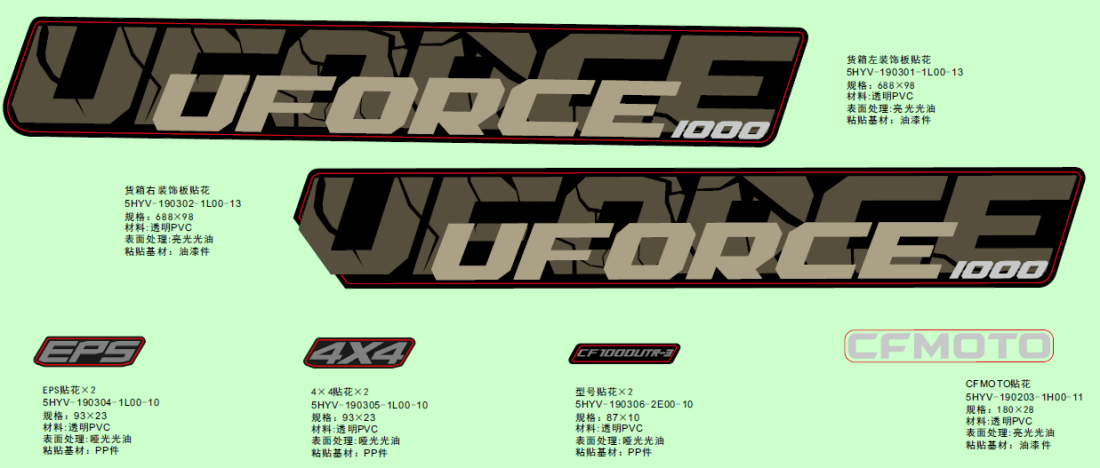 F19-2-D DECAL KITS(EU167,NUBULA BLACK)