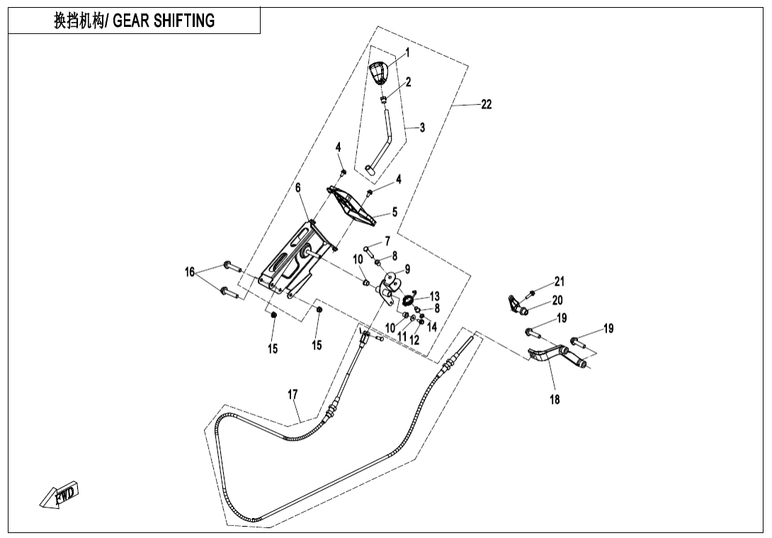 F32 GEAR SHIFTING