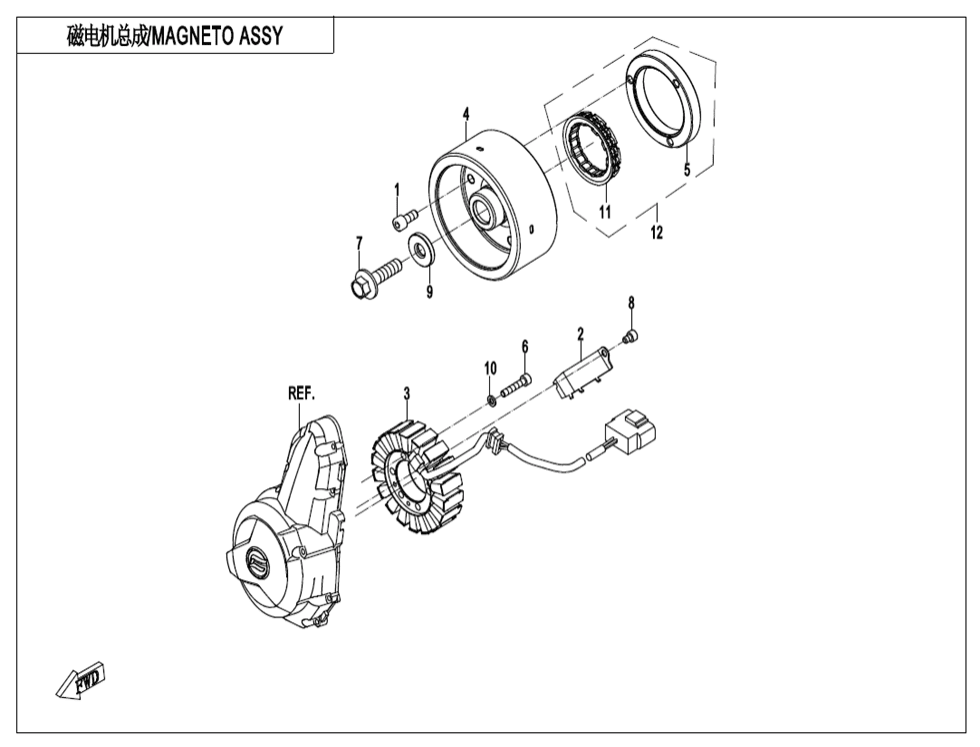 Stator