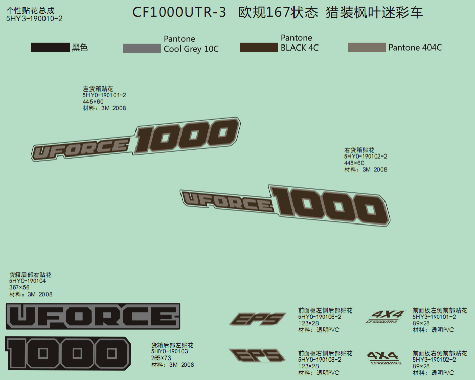 F19-2-C DECAL KITS(TRUE TIMBER CAMO)